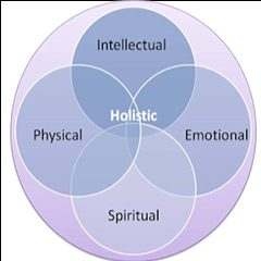 holistic hour